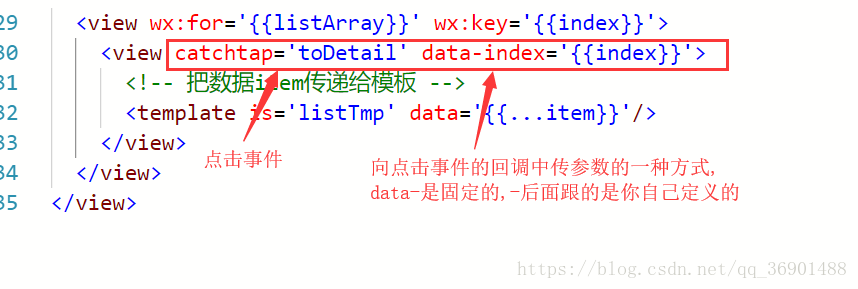 微信小程序中詳情頁數(shù)據(jù)動態(tài)實現(xiàn)的方法介紹