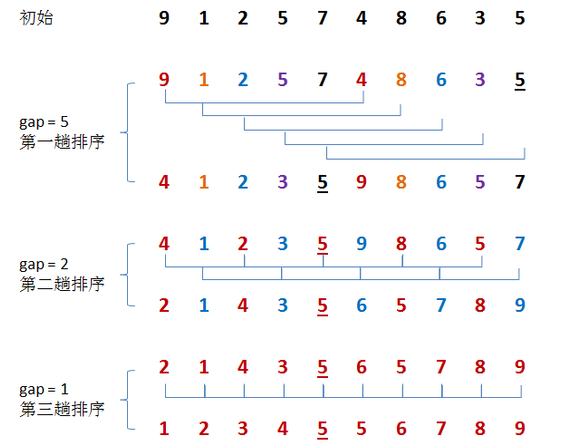 这里写图片描述