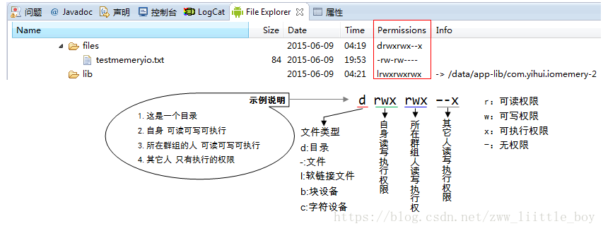 android 手机 内存大解析