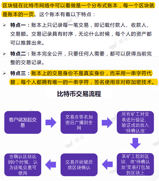 区块链及以太坊入门介绍- 程序员宅基地