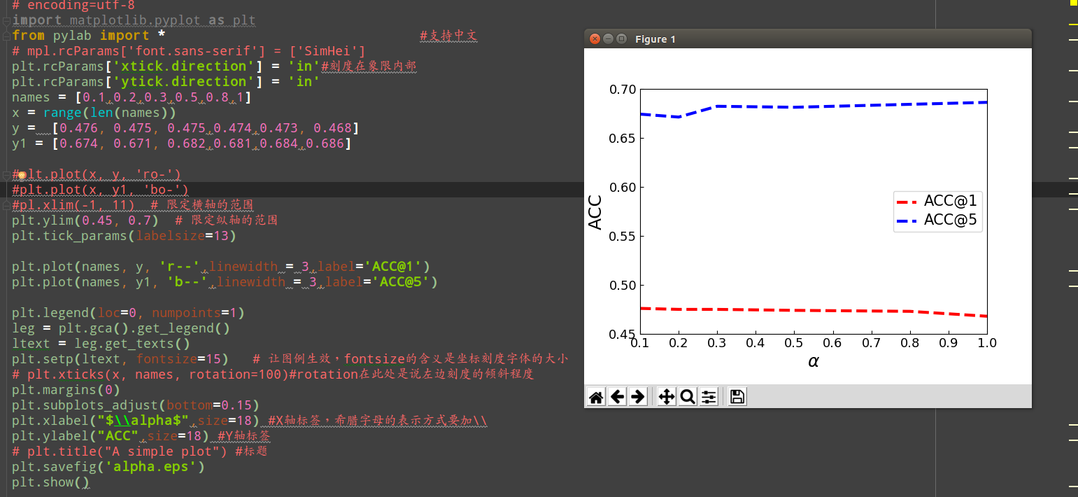 利用python画图