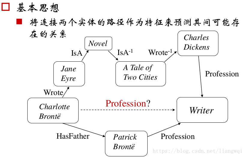 网站seo入门基础教程=网站seo入门基础教程下载