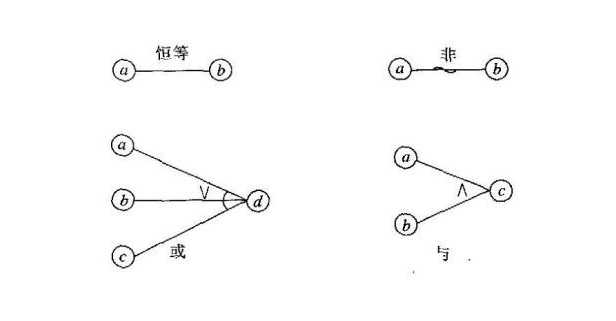 软件测试 黑盒_软件测试黑盒测试报告