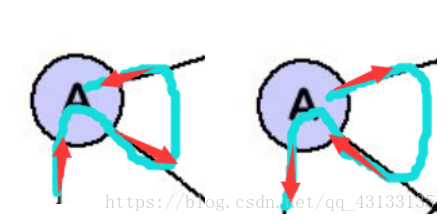 这里写图片描述这里写图片描述