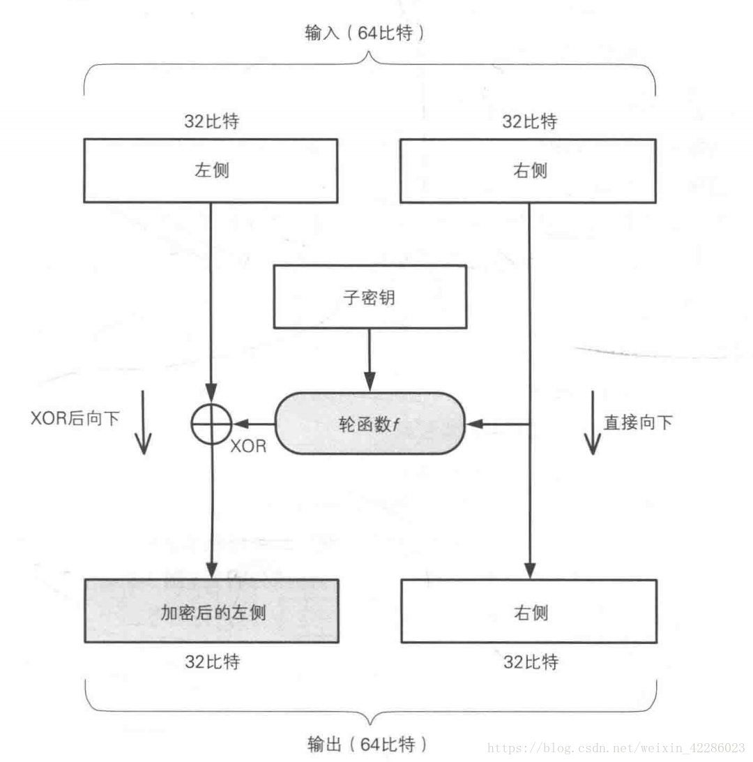 這裡寫圖片描述