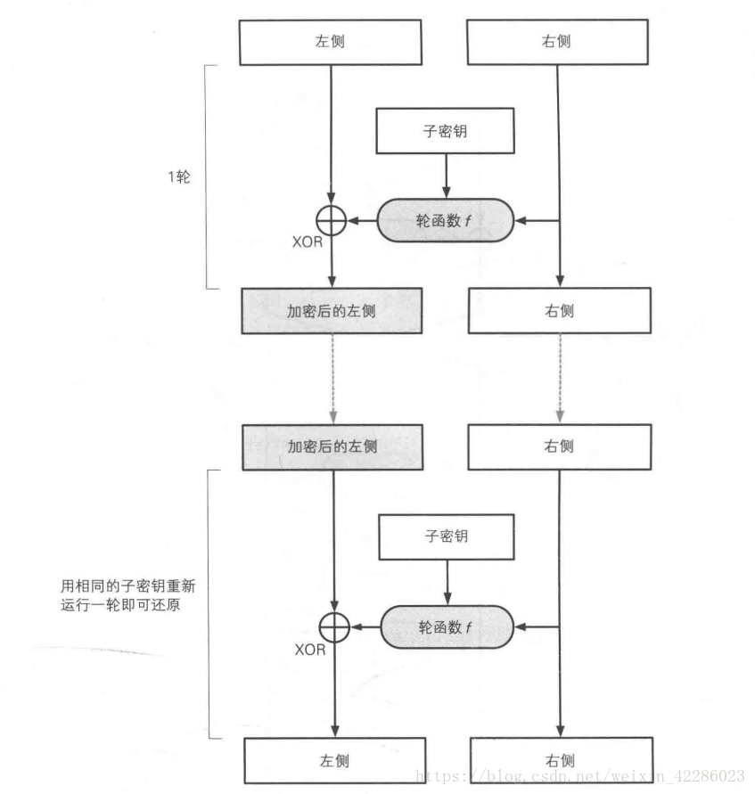 這裡寫圖片描述