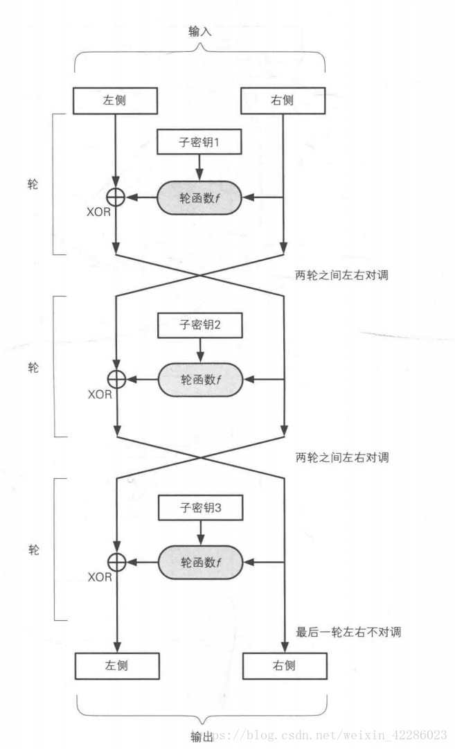 這裡寫圖片描述