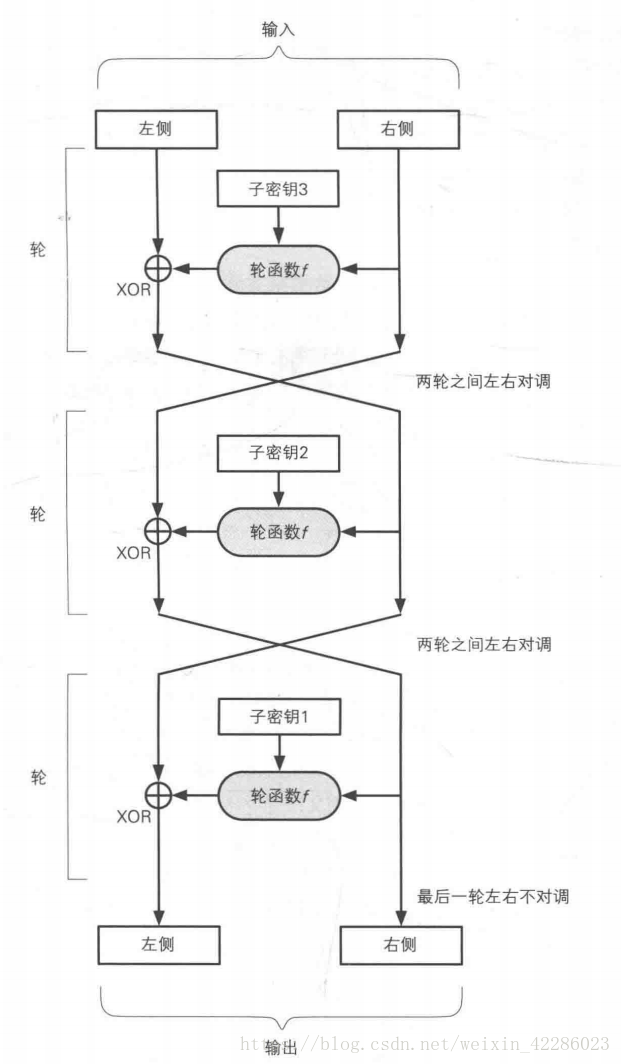 這裡寫圖片描述