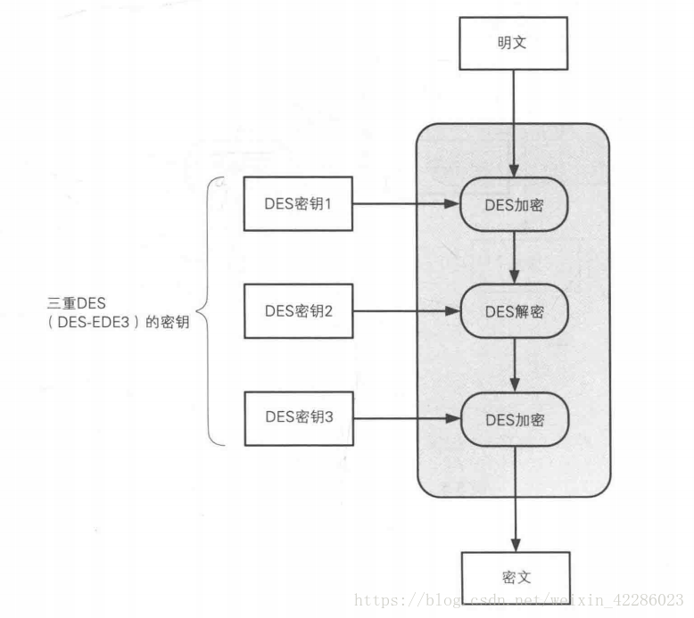 這裡寫圖片描述