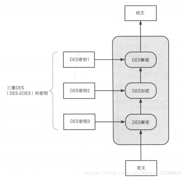 這裡寫圖片描述