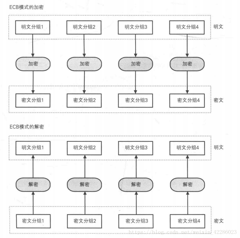 這裡寫圖片描述