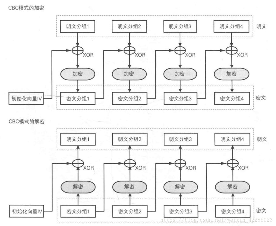 這裡寫圖片描述