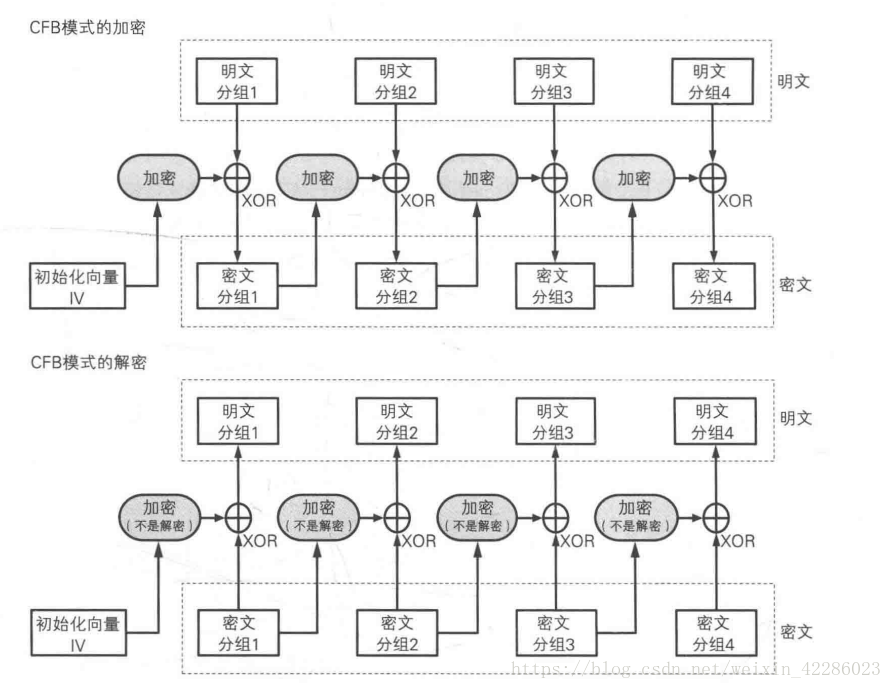 這裡寫圖片描述