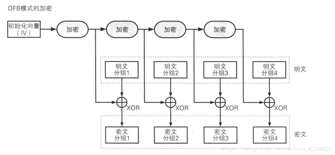 這裡寫圖片描述