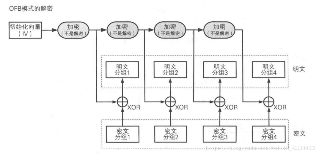 這裡寫圖片描述