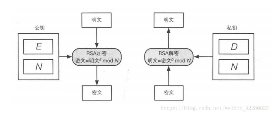 這裡寫圖片描述