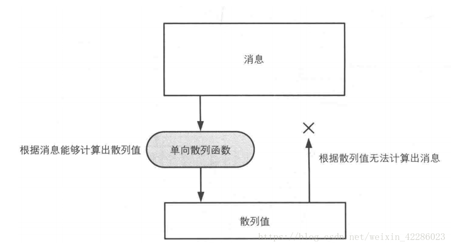 這裡寫圖片描述