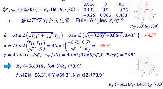 三维坐标系旋转——旋转矩阵到旋转角之间的换算