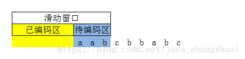 这里写图片描述