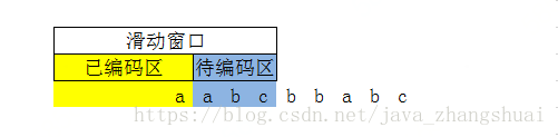 这里写图片描述