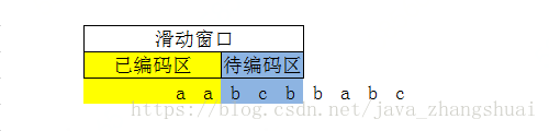 这里写图片描述