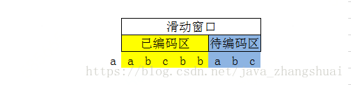 这里写图片描述