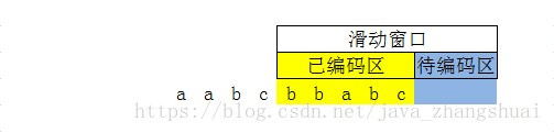 这里写图片描述