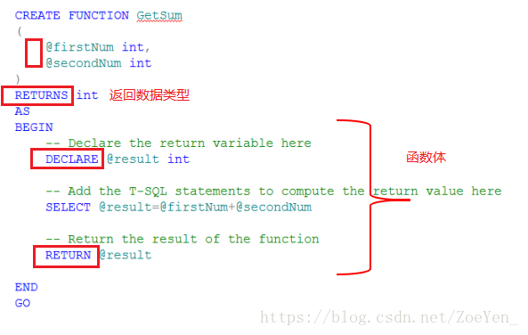 sql存储过程语法详解