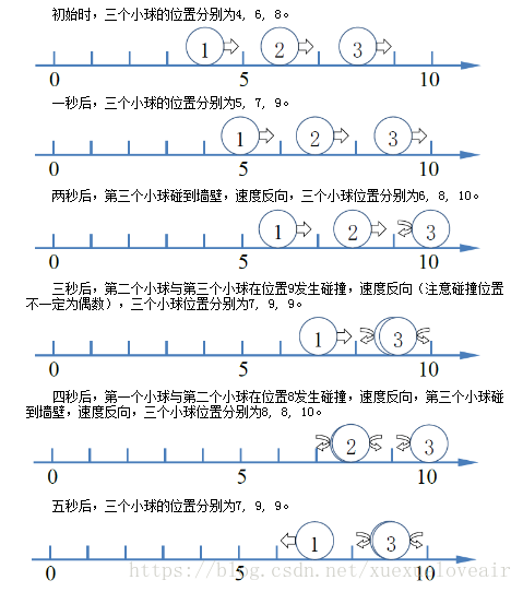 這裡寫圖片描述