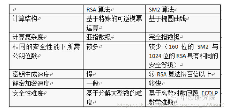 這裡寫圖片描述