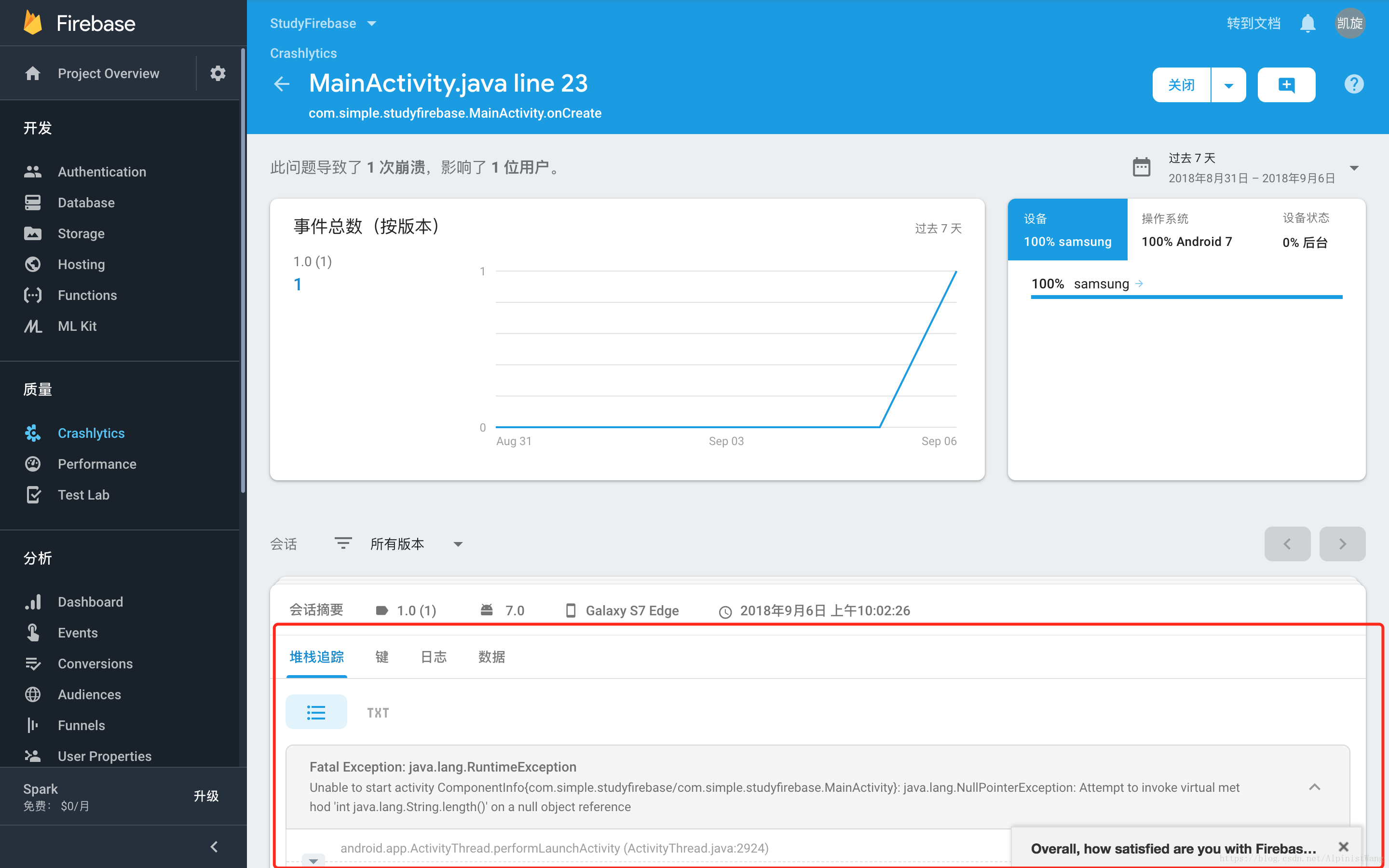 Firebase console. Firebase crashlytics. Программа Firebase Test Lab. Firebase вылетает окно добро пожаловать.