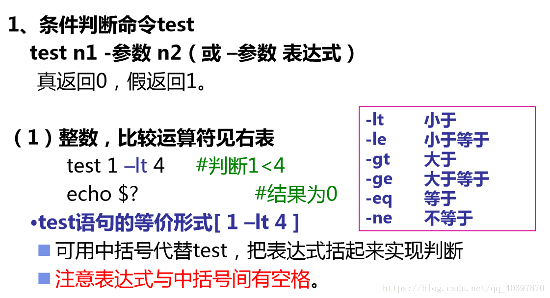 7 Shell中的数字和字符的比较 4andmuch的博客 Csdn博客