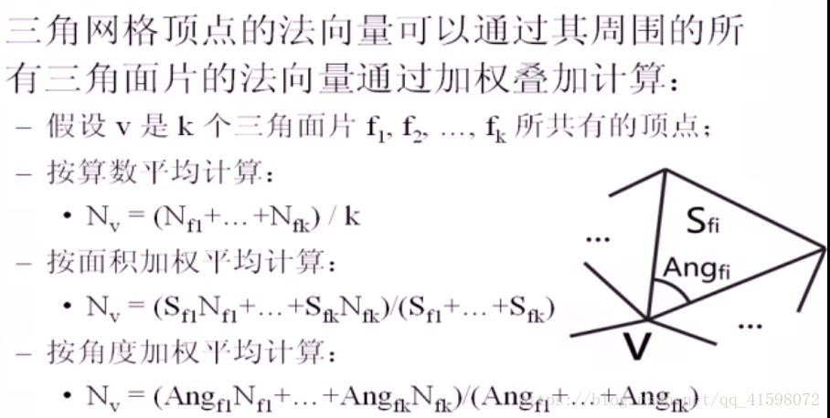 计算机图形学 颜色模型 图像知识 Aplusx 程序员宝宝 程序员宝宝