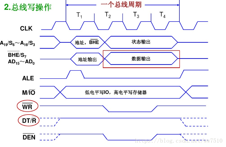 这里写图片描述