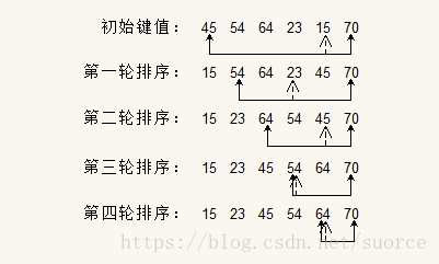 这里写图片描述