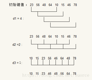 这里写图片描述