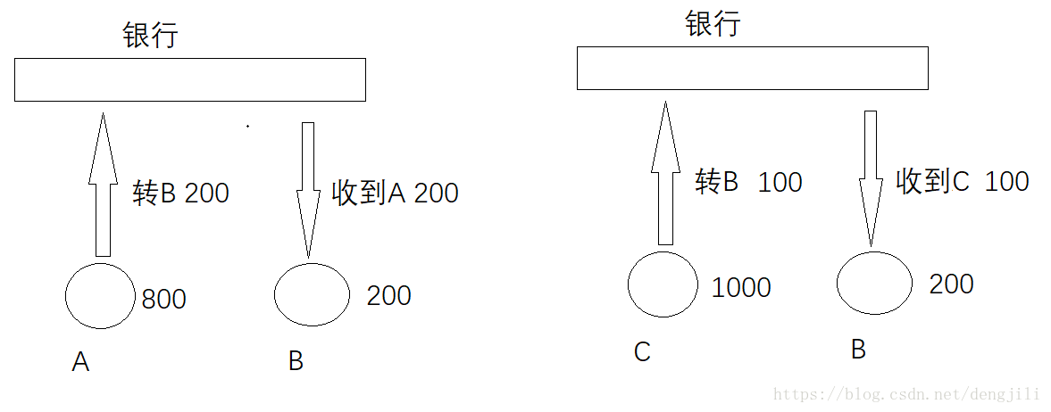 这里写图片描述