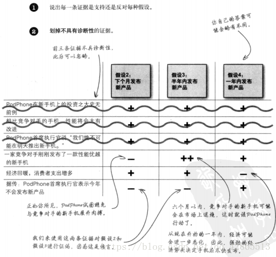 這裡寫圖片描述