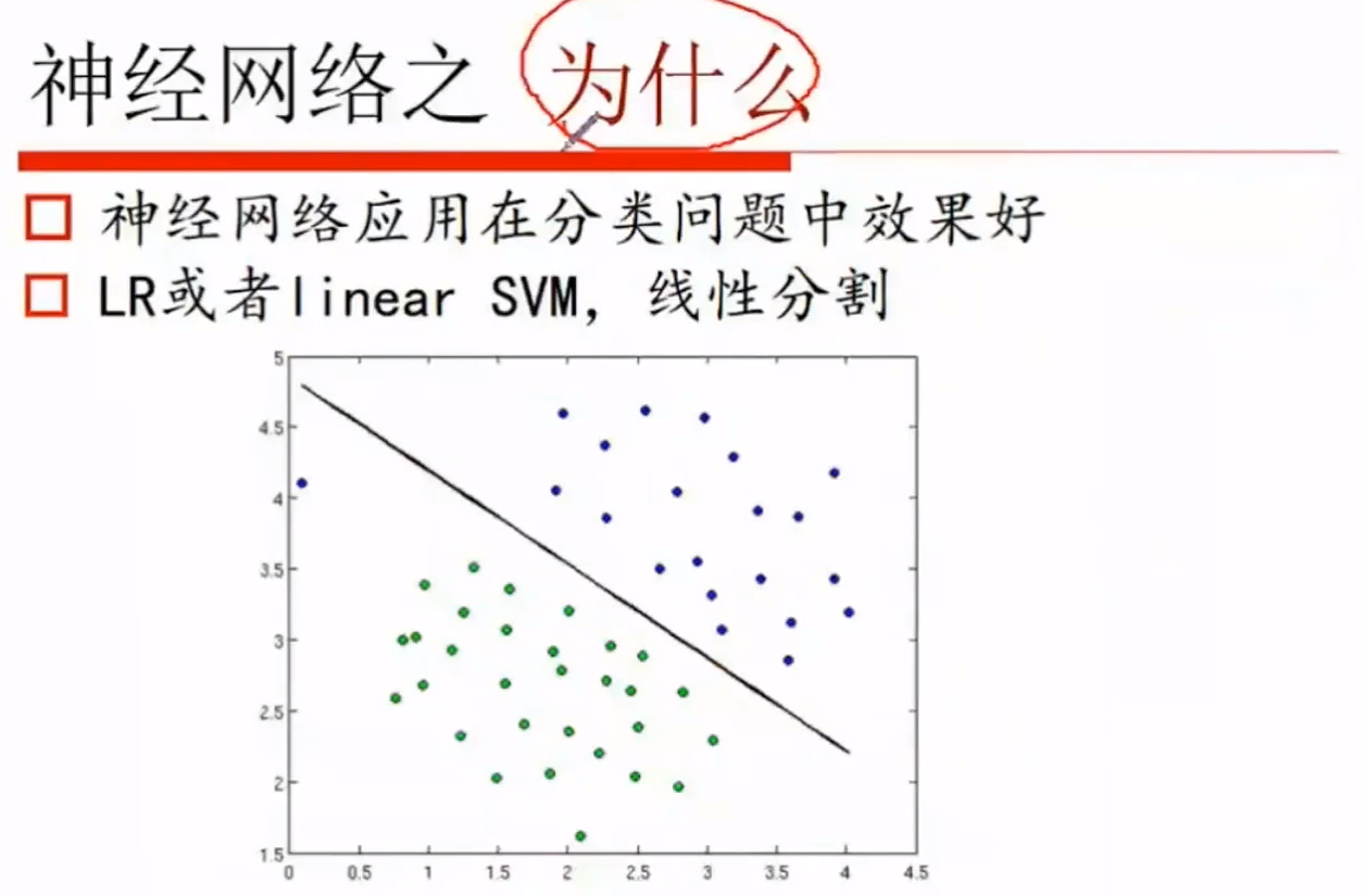 這裡寫圖片描述