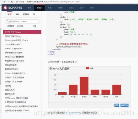 使用Echarts在网页中显示漂亮图例实战（Bootstrap+Django+ECharts+Jinja2使用入门）_django ...