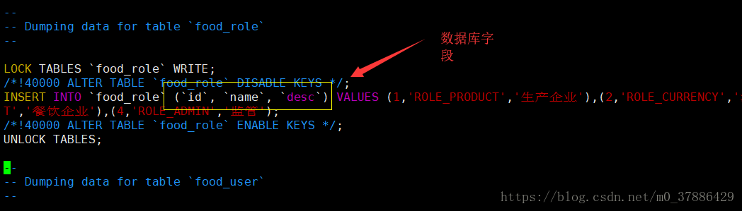 mysqldump命令详解_******* ︻┻┳═一 *******CSDN博客_mysqldump命令详解