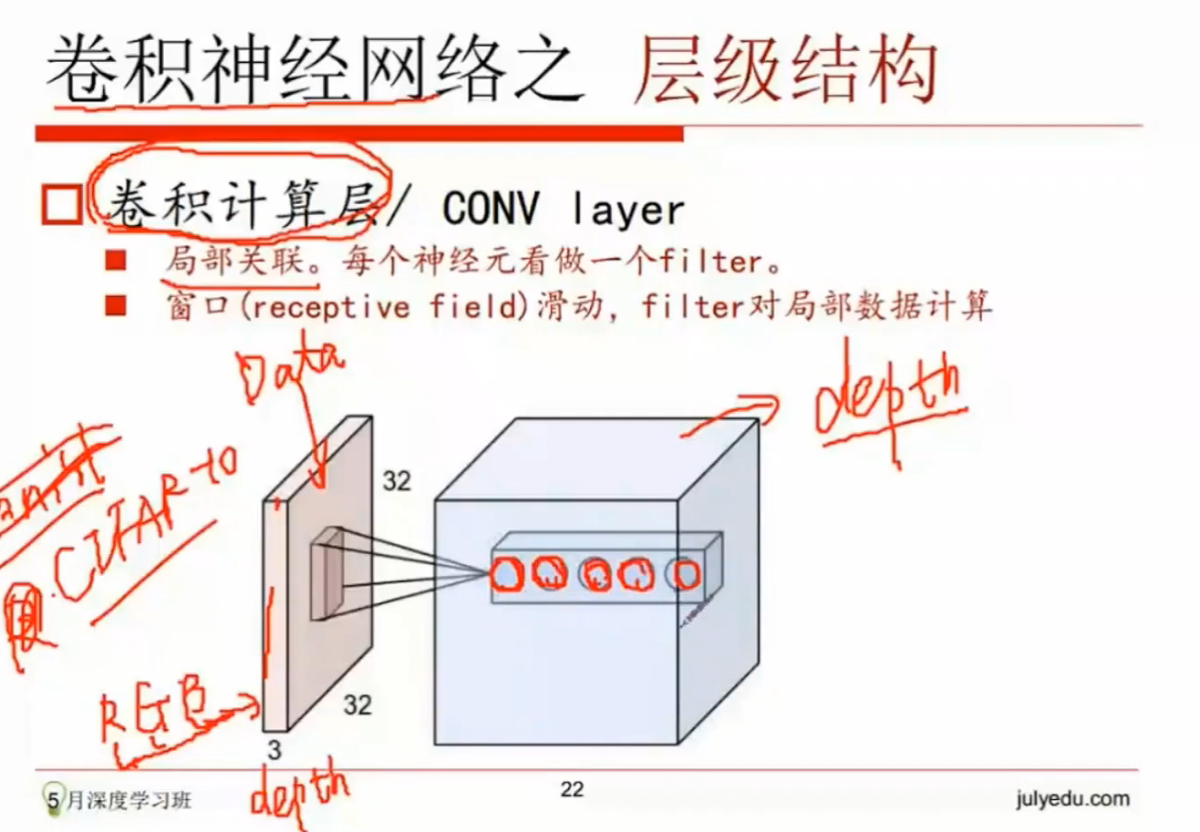 這裡寫圖片描述