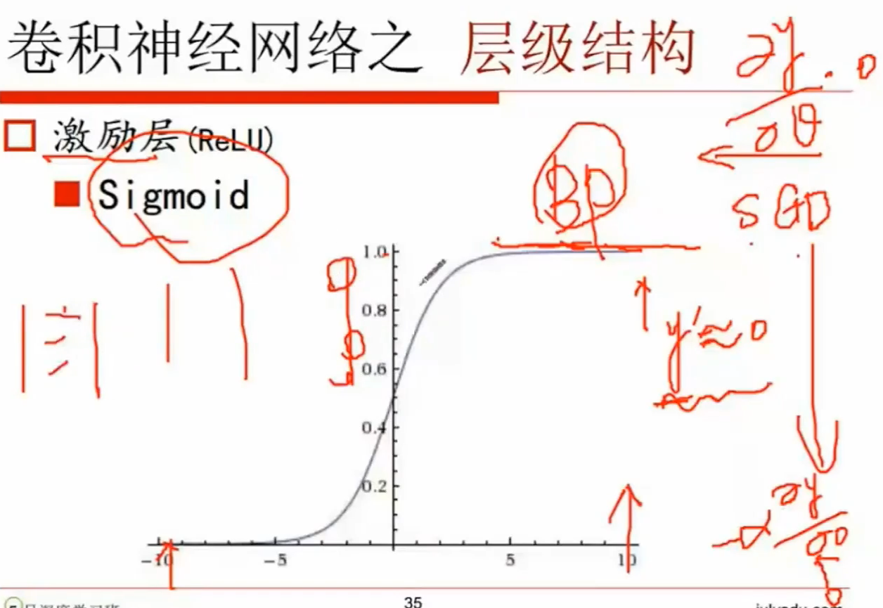 這裡寫圖片描述