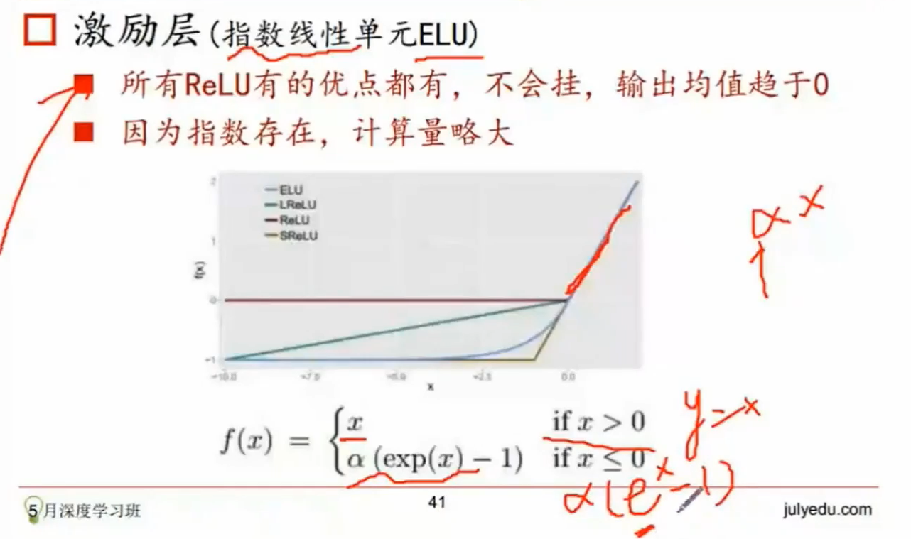 這裡寫圖片描述