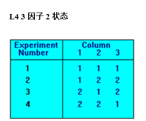 软件测试 黑盒_软件测试黑盒测试报告