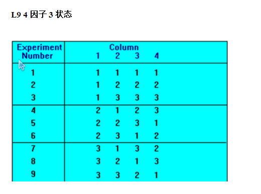 软件测试 黑盒_软件测试黑盒测试报告