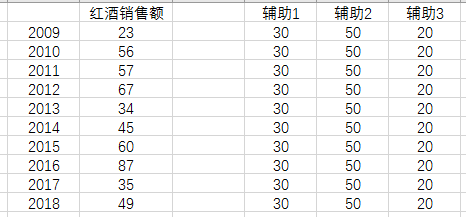 制作Excel图表背景_wenny_2020的博客-CSDN博客