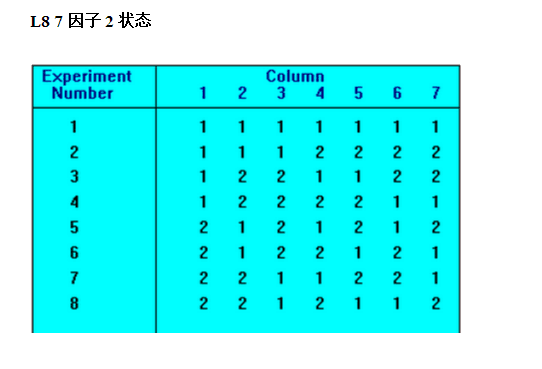 软件测试 黑盒_软件测试黑盒测试报告