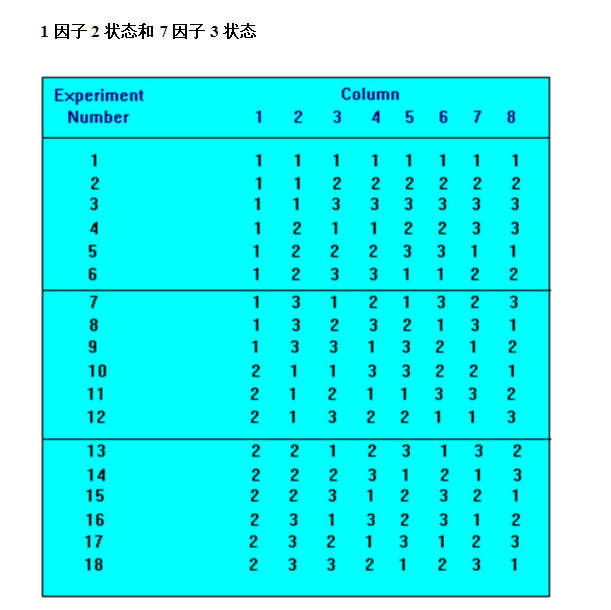 软件测试 黑盒_软件测试黑盒测试报告