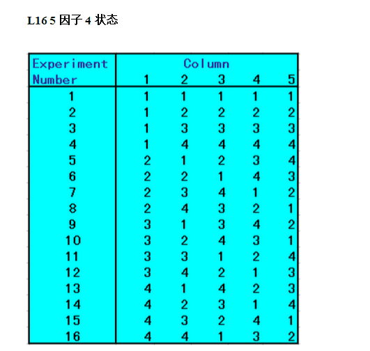 软件测试 黑盒_软件测试黑盒测试报告